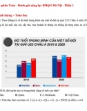 1300 bài tập môn Toán - Ôn thi Đánh giá năng lực ĐHQG Hà Nội (kèm giải chi tiết)
