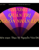 Chương 5. Quản trị nguồn nhân lực - Bài giảng Quản trị doanh nghiệp