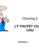 (Slide) Chương 2. Lý thuyết Cung - Cầu