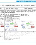 Phân biệt các phương thức cho vay của Ngân hàng thương mại