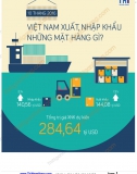 (Infographic) TOP 10 mặt hàng xuất khẩu nhiều nhất trong 10 tháng 2016