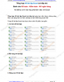 Tổng hợp 40 bài tập Excel (có đáp án) dành cho Kế toán - Kiểm toán - NV ngân hàng