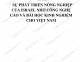 Tiểu luận - Sự phát triển nông nghiệp của Israel nhờ công nghệ cao và bài học kinh nghiệm dành cho Việt Nam