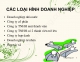 Các loại hình doanh nghiệp