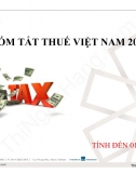 Tóm tắt Thuế Việt Nam 2016 - AASC