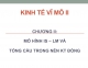 Slide Chương 2 Kinh tế vĩ mô 2: Mô hình IS - LM và tổng cầu trong nền kinh tế đóng