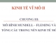 Slide Chương 3 Kinh tế vĩ mô 2: Mô hình Mundell - Fleming và tổng cầu trong nền kinh tế mở