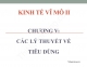 Slide Chương 5 Kinh tế vĩ mô 2: Các lý thuyết về tiêu dùng