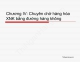 Slide chương 4 Logistics và vận tải quốc tế: Chuyên chở hàng hóa XNK bằng đường hàng không