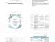 Slide chương 1,2 Kinh tế đầu tư: Những vấn đề lý luận chung về đầu tư và kinh tế đầu tư
