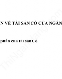 Chương 3. Quản trị Tài sản Có của ngân hàng