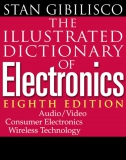 Dictionary of Electronics (Từ điển Tiếng Anh Điện tử viễn thông - ĐTVT) (810 trang)