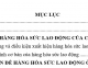 Tiểu luận - Phân tích hàng hóa sức lao động của C.Mác và liên hệ với vấn đề thị trường lao động ở Việt Nam hiện nay 