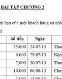 BÀI TẬP CHƯƠNG 2_ Kế toán Ngân hàng