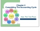 Kế toán quốc tế - Chapter 4 - Completing The Accounting Cycle