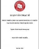 [Luận văn thạc sĩ] Phát triển cho vay KHCN tại Ngân hàng TMCP Quốc dân (NCB)