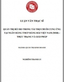 [Luận văn thạc sĩ] Quản trị rủi ro trong tài trợ chuỗi cung ứng tại Ngân hàng MSB – Thực trạng và giải pháp