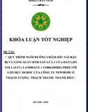 [Khóa luận tốt nghiệp] Quy trình nuôi dưỡng chăm sóc nái hậu bị và năng suất sinh sản lứa 1 của đàn lợn nái F1 (Landrace x Yorkshire) phối với lợn đực Duroc