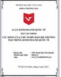 [Bài tập nhóm] Tác động của chủ nghĩa bảo hộ thương mại trong nền kinh doanh quốc tế