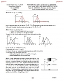 Đề thi_Điều khiển thông minh HCMUT_Đề ktra có đáp án